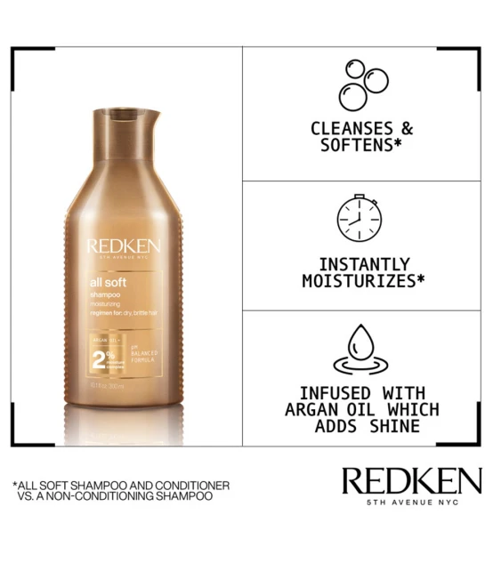 Redken All Soft Shampooing 300ml  | Celini.fr