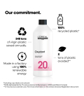 L'Oréal Professionnel Oxydant Creme N.1 1000ml 20 Vol  | Celini.fr