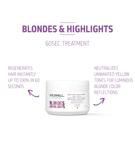 Goldwell Dualsenses Blondes & Highlights Masque 60sec 200ml  | Celi...
