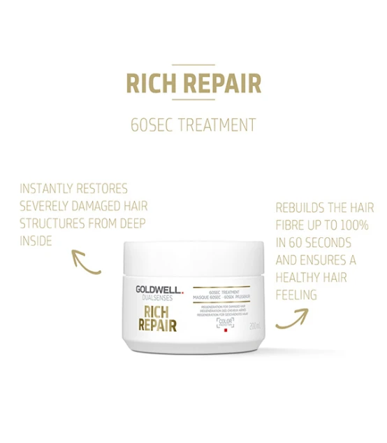 Goldwell Dualsenses Rich Repair Masque 60sec 200ml  | Celini.fr