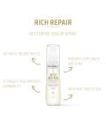 Goldwell Dualsenses Rich Repair Spray Sérum Réparateur 150ml  | Cel...
