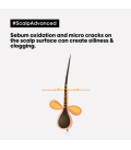 L'Oréal Professionnel Scalp Advanced Argile Professionnelle Anti-Gr...