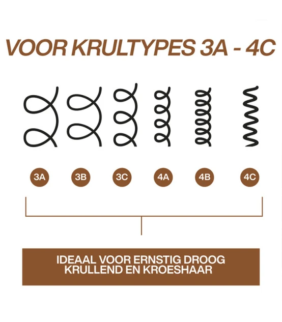 Redken All Soft Mega Curls Shampooing 300ml  | Celini.fr