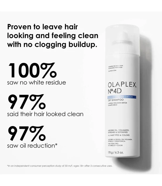 Olaplex N°4D Clean Volume Detox Shampooing Sec 250ml  | Celini.fr