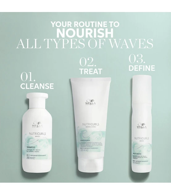 Wella Professionals Nutricurls Après-Shampoing Démêlant 200ml  | Ce...