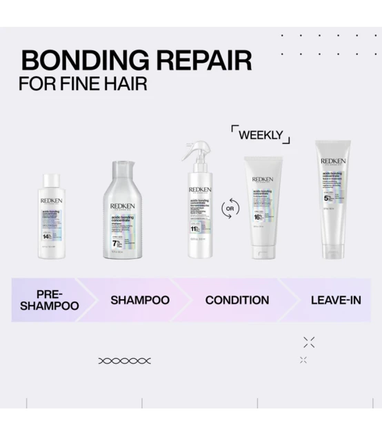 Redken Acidic Bonding Concentrate Shampooing 500ml  | Celini.fr