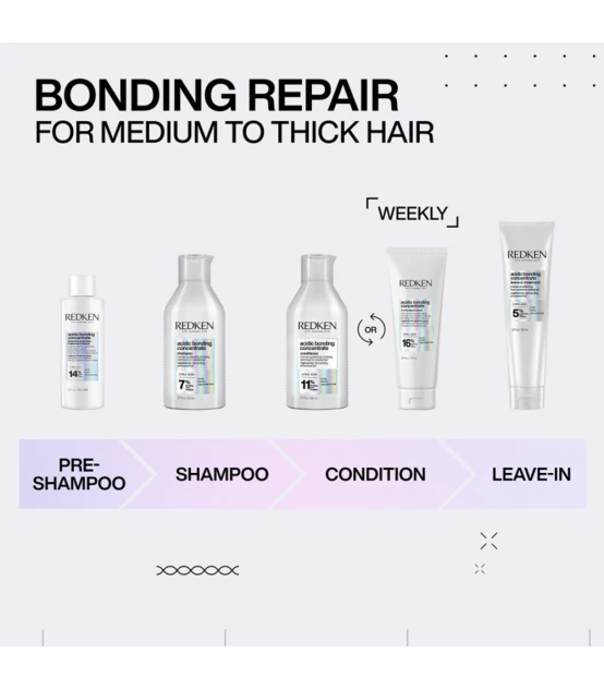 Redken Acidic Bonding Concentrate Soin 500ml  | Celini.be