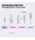 Redken Acidic Bonding Concentrate Soin 500ml  | Celini.be