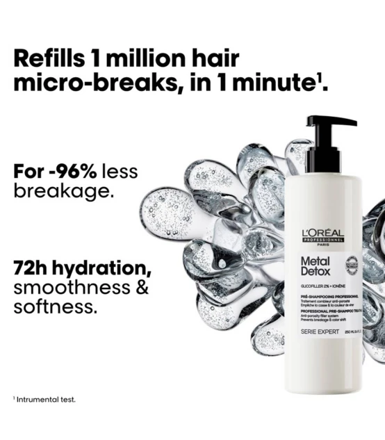 L'Oréal Professionnel Série Expert Metal Detox Pré-Shampooing 250ml...