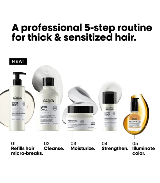 L'Oréal Professionnel Série Expert Metal Detox Pré-Shampooing 250ml...