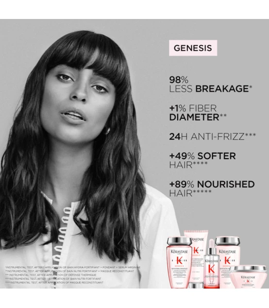 Kérastase Genesis Discovery Set  | Celini.fr