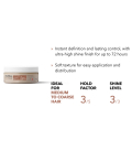 Goldwell Stylesign Texture Defining Wax 75ml  | Celini.fr