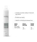 Goldwell Stylesign Hairspray Working Hairspray 500ml  | Celini.fr