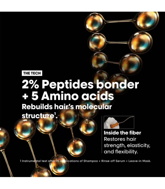 L'Oréal Professionnel Serie Expert Absolut Repair Molecular Shampoo...
