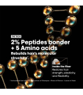L'Oréal Professionnel Serie Expert Absolut Repair Molecular Shampoo...