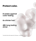 L'Oréal Professionnel Série Expert Vitamino Color Shampooing Refill...