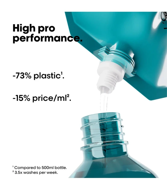 L'Oréal Professionnel Série Expert Scalp Advanced Shampooing Anti-I...