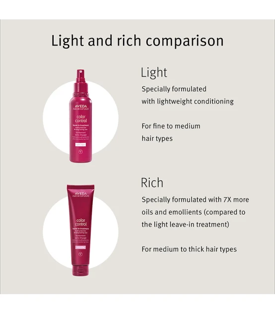 Aveda Color Control Leave-In Treatment: Light 150ml  | Celini.fr