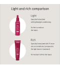 Aveda Color Control Leave-In Treatment: Light 150ml  | Celini.fr