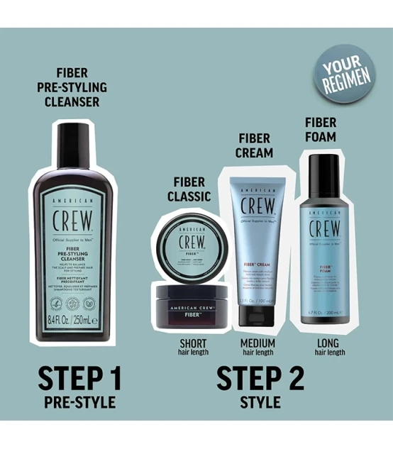 Fiber Pre-Styling Cleanser 250ml