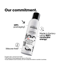 L'Oréal Professionnel Tecni Art Fix Anti Frizz 250ml  | Celini.fr