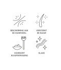 System Professional Color Save Mask 200ml  | Celini.fr