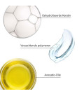 System Professional Smoothen Mask 200ml  | Celini.fr