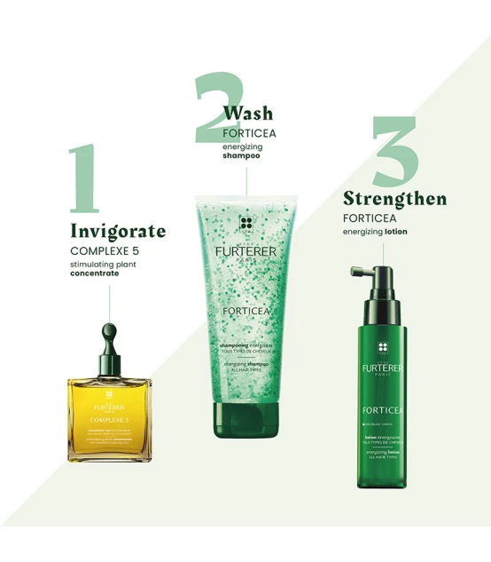René Furterer Forticea Shampooing Fortifiant Revitalisant 200ml  | ...