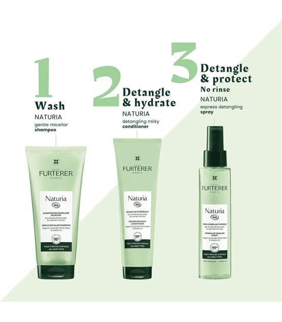 René Furterer Naturia Shampooing Micellaire Douceur 200ml  | Celini.fr