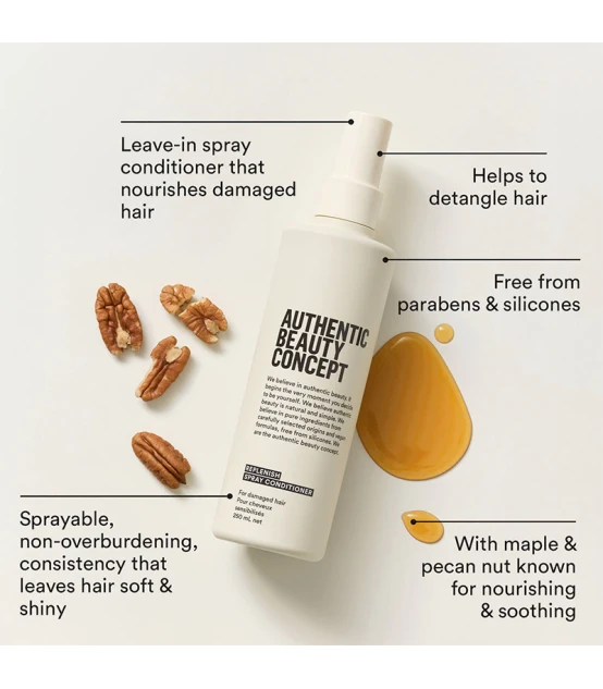 Replenish Spray Conditioner 250ml