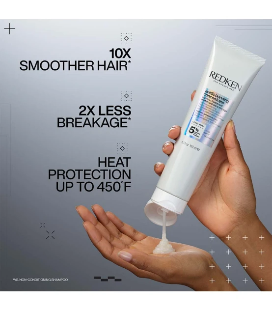 Redken ABC Acidic Perfecting Concentrate Leave-In 150ml  | Celini.be