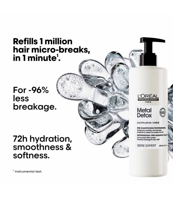 L'Oréal Professionnel Série Expert Metal Detox Pré-Shampooing 250ml...