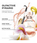 Kérastase Gloss Absolu Le Parfum 30ml  | Celini.be