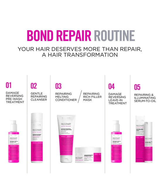 Revlon Professional RE/START Bond Rep4ir Pre-wash + Leave-in Hair T...