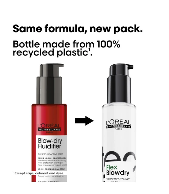 L'Oréal Professionnel Tecni Art Flex Blowdry 150ml  | Celini.fr