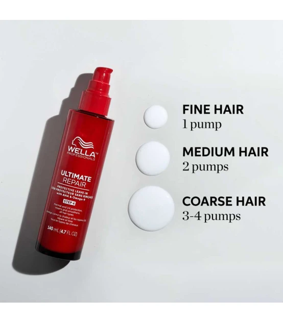 Wella Professionals Ultimate 5-in-1 Repair Protective Leave-in 95ml...