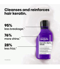 L'Oréal Professionnel Keratin Alpha Sleek Shampooing 300ml  | Celin...