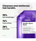L'Oréal Professionnel Keratin Alpha Sleek Shampooing Refill 500ml  ...