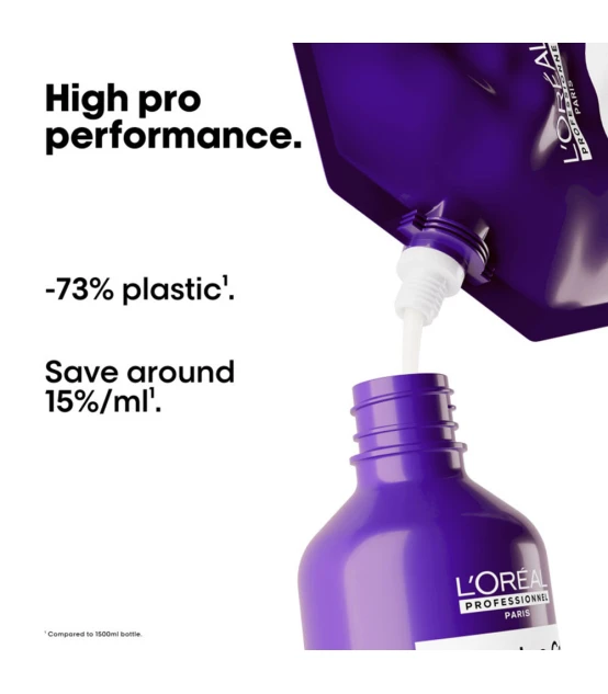 L'Oréal Professionnel Keratin Alpha Sleek Shampooing Refill 500ml  ...