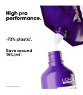 L'Oréal Professionnel Keratin Alpha Sleek Shampooing Refill 500ml  ...