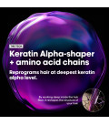L'Oréal Professionnel Keratin Alpha Sleek Mirror Serum 50ml  | Celi...