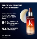 Kérastase Nutritive Magic Night Serum Coffret Duo  | Celini.fr