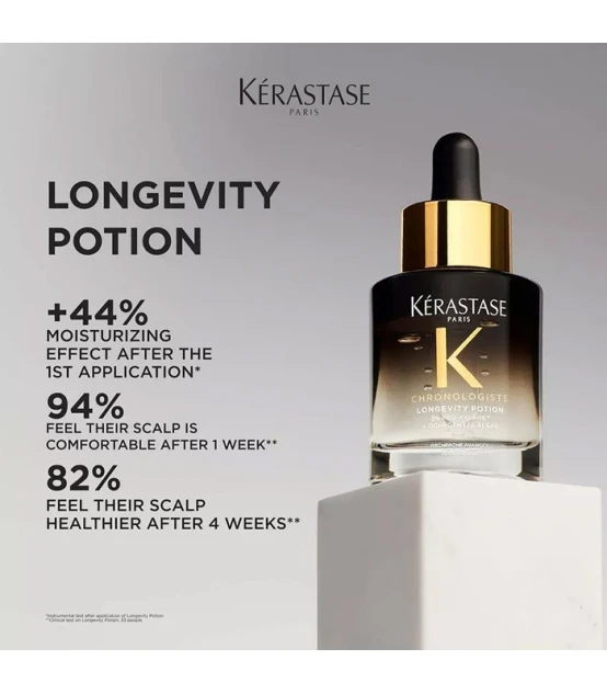 Chronologiste Longevity Potion 30ml